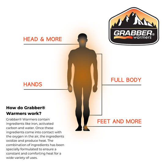 Grabber Warmers 6+ Hour Adhesive Toe Warmers | 40 Pairs