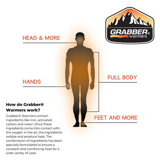 Bulk Grabber® Extended Duration Mega Warmers | 8 Displays, 240 Units