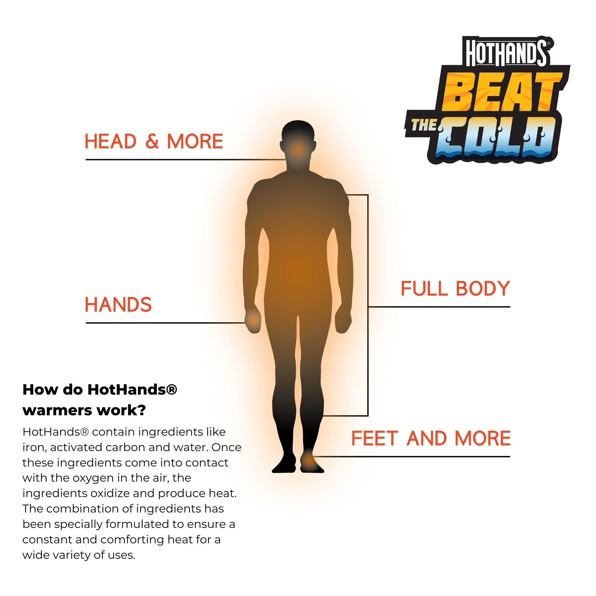 Bulk HotHands® Hand Warmers 240 Pair